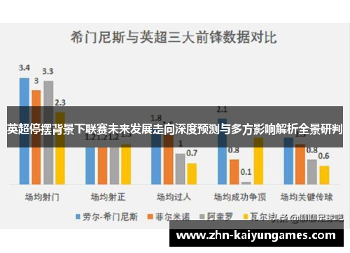 英超停摆背景下联赛未来发展走向深度预测与多方影响解析全景研判