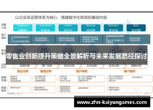 零售业创新提升策略全景解析与未来发展路径探讨